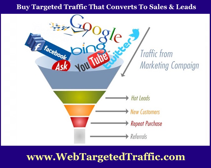 targeted traffic that converts