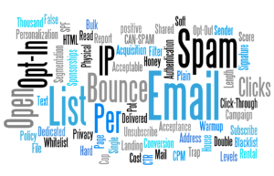 email automation - Email Marketing Vocabulary - Dictionary - Words