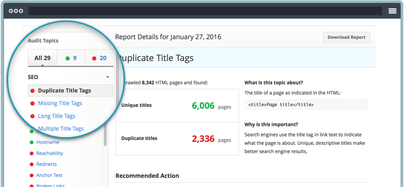 SEO Help: The Complete Guide to Perform a SEO Audit