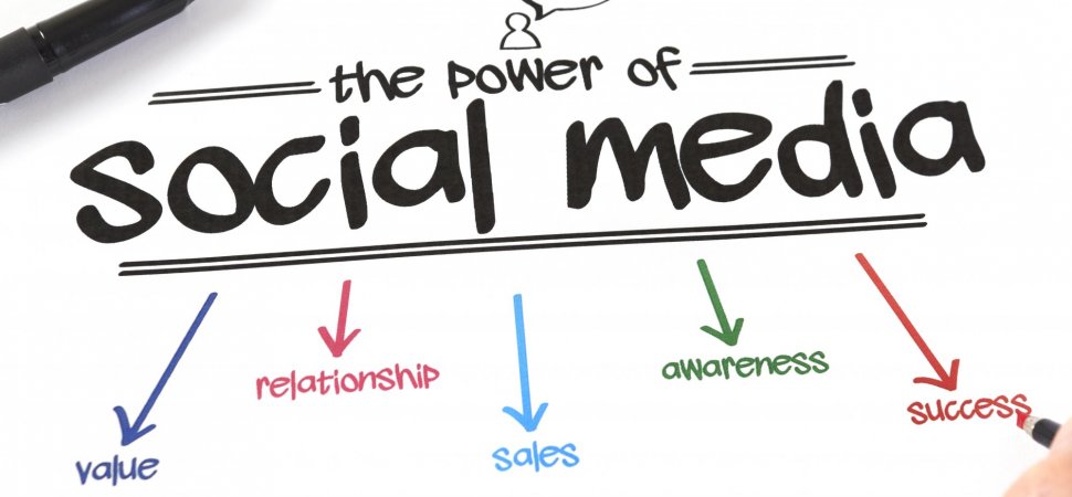 why is social media important to your business