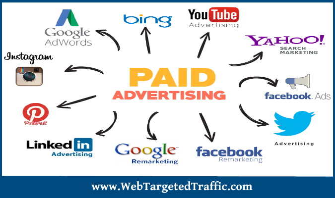 paid ads, google paid advertising