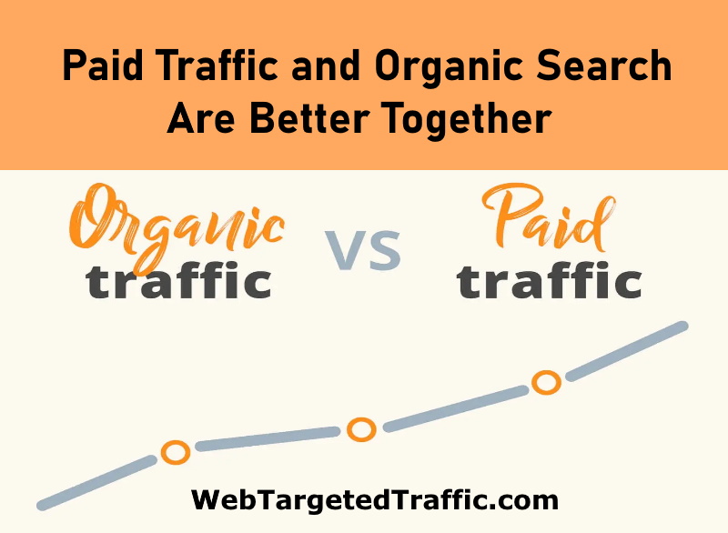 Paid Traffic and Organic Search are Better Together