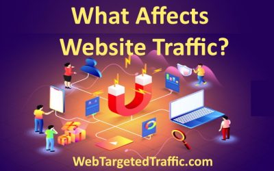 What Affects Website Traffic? Key Factors That Drive Online Visitors