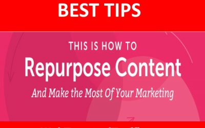 Best Tips: How to Repurpose Your Content