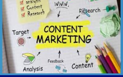 Best Alternatives to Content Marketing