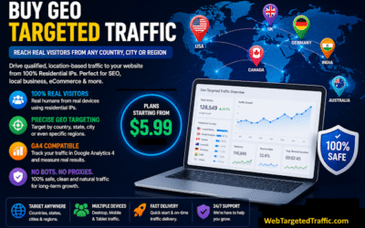 How to Track Website Visitors in Real-Time: A Beginner’s Guide