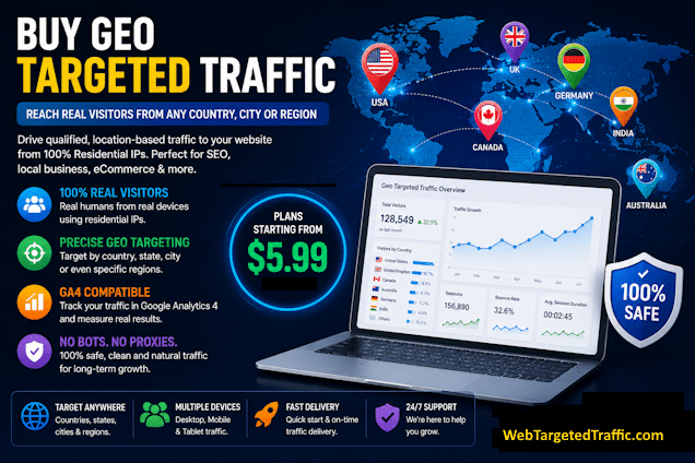 low-cost web traffic, targeted traffic packages, real-time campaign analytics, affordable online advertising, geotargeted web visitors